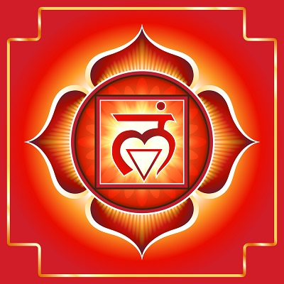 Символ муладхары — красный четырёхлепестковый лотос